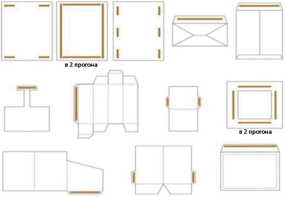 polytaper_800a_800_tipy_applikatsii.jpeg