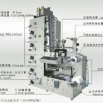 ЧЕТЫЕХКРАСОЧНАЯ ФЛЕКСОГРАФСКАЯ ПЕЧАТНАЯ МАШИНА ATLAS-450