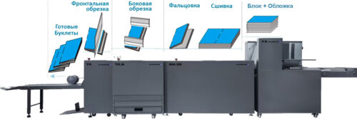 Вакуумный податчик обложки и блока BindMASTER FA